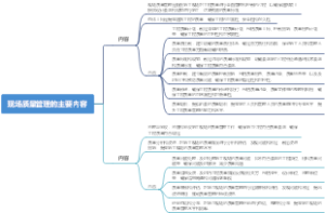 现场质量管理的主要内容