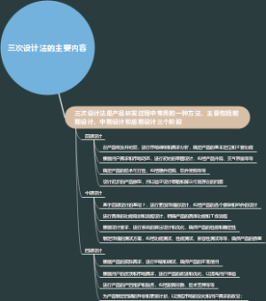三次设计法的主要内容