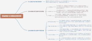 定量战略计划矩阵的实例举例