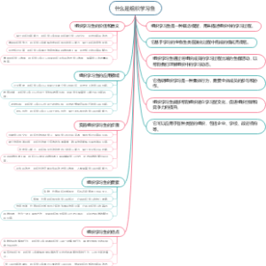 什么是组织学习鱼