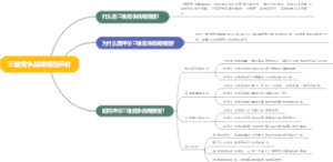 三维竞争战略模型评价