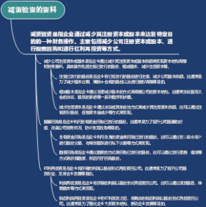 减资验资的资料