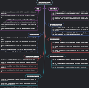 无偿增资的分类