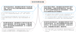 组织系统排列的功能