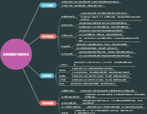 诊断控制系统的特点