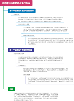 资本维持原则的两个操作层面
