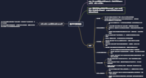 新企业所得税法
