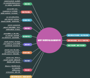 通用工具管理对企业的重要作用