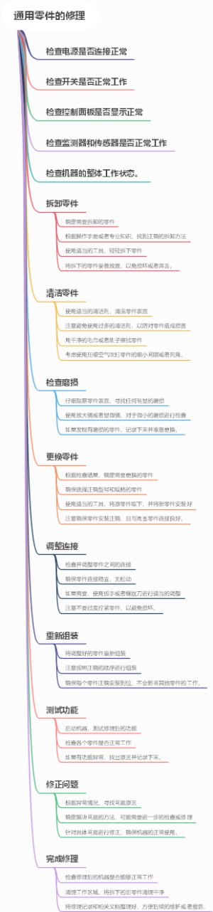 通用零件的修理