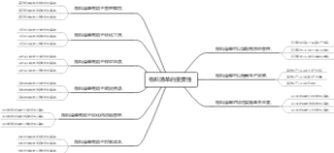 物料清单的重要性