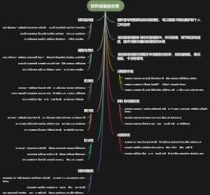 饮料设备的分类