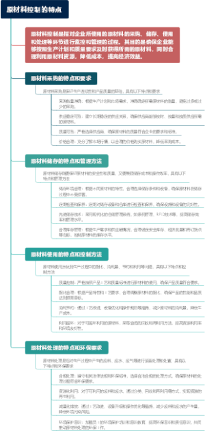 原材料控制的特点