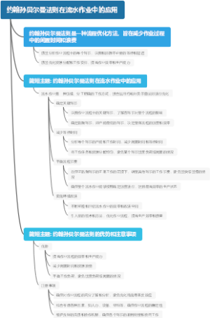 约翰孙贝尔曼法则在流水作业中的应用