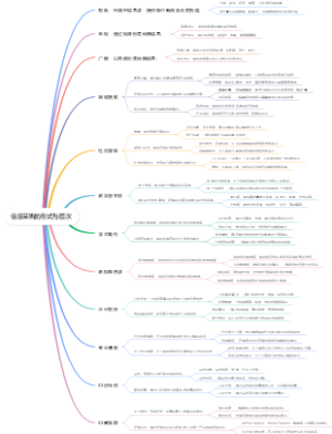 信息采购的形式与层次