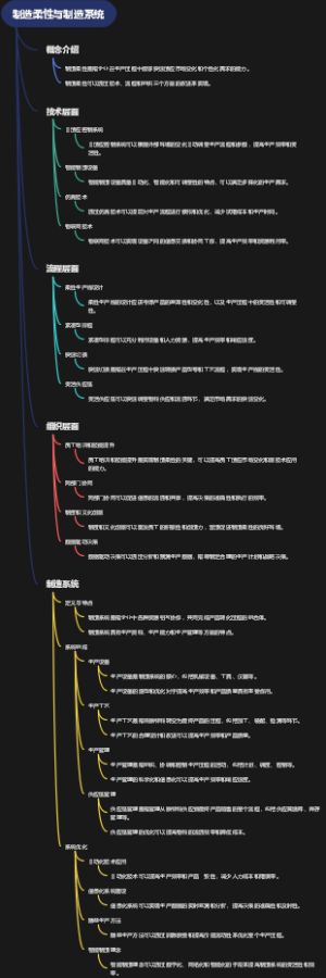 制造柔性与制造系统