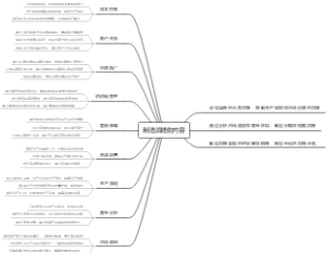 制造战略的内容