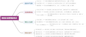 数控设备管理的特点