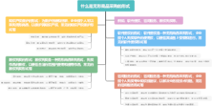 什么是无形商品采购的形式