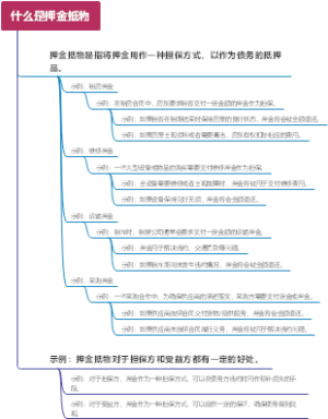 什么是押金抵物