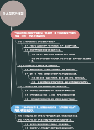 什么是饮料标签