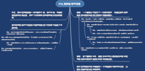 什么是质量检查报告