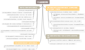 什么是政府采购
