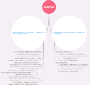 什么是转让设备