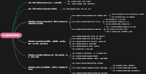 什么是政府采购项目