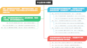什么是自动化程度