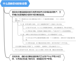 什么是自动化控制设备