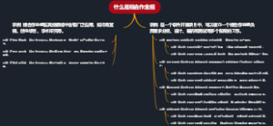 什么是综合作业组