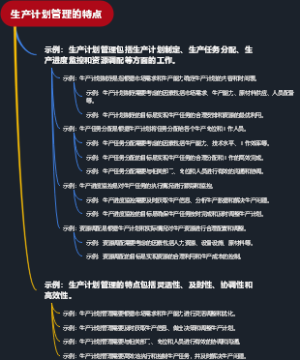 生产计划管理的特点