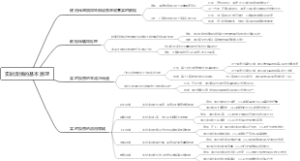 实时反馈的基本原理