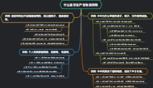 什么是非生产性物资采购