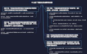 什么是工程建设其他费用定额