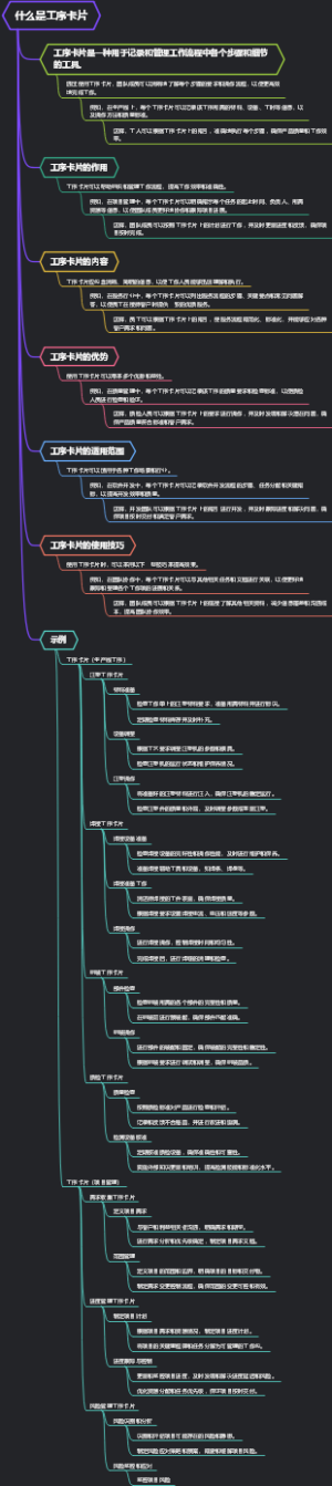 什么是工序卡片