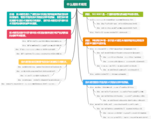 什么是技术规范