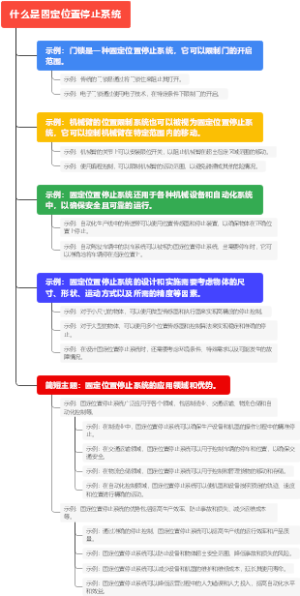 什么是固定位置停止系统