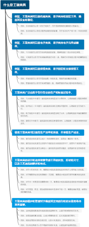 什么是工装夹具