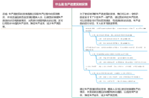 什么是生产进度实时反馈