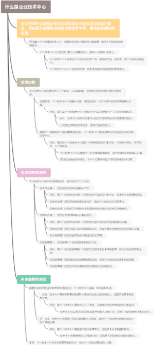 什么是企业技术中心