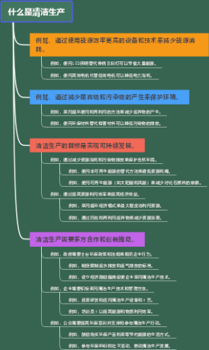 什么是清洁生产