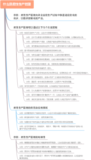 什么是柔性生产管理