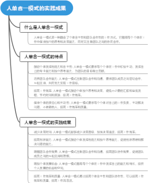 如何进行技术文件管理