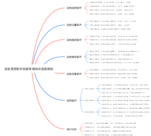 设备管理软件的基本模块功能有哪些
