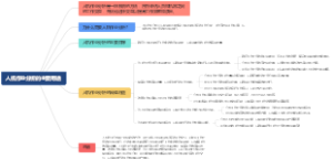 人机作业分析的主要用途