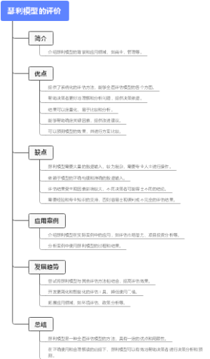 瑟利模型的评价