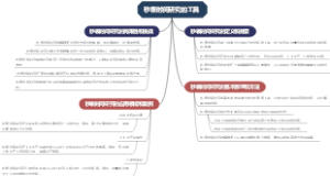 秒表时间研究的工具