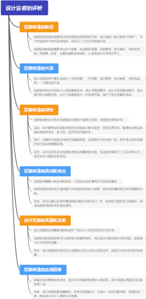 设计定额的评析