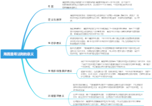 海因里希法则的意义